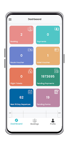 Android application Ajay Modi Admin screenshort
