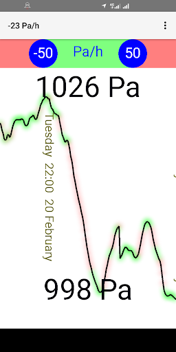 Android application Meteopathy changes in pressure screenshort