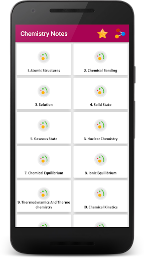 JEE - NEET | PCM Biology Notes Screenshot