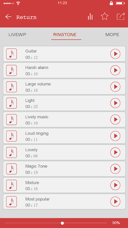 Super loud volume ringtones - New - (Android)