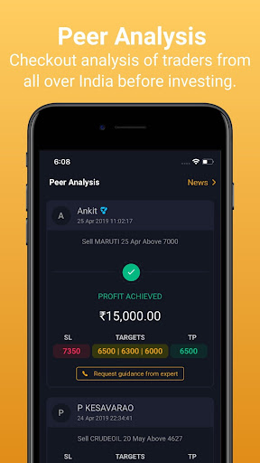 Market-Watch  Pro Charts and Ex