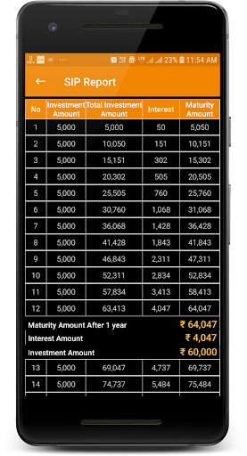 SIP Calculator Screen 2
