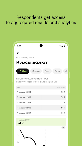 Arshin - quoted prices Screen 3