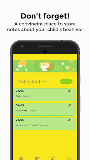 The Electronic Behavior Report