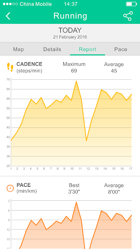 Screenshot of X-Watch 4