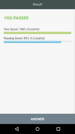 2V0-51.19 All-in-One Exam