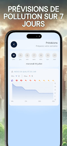 Widget de qualité de l'air screenshot 4