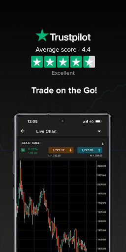 TradeUltra: CFD Trading Screen 2