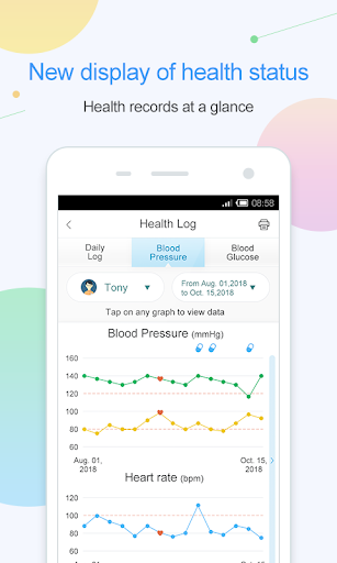 TeleCare Screen 2