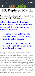 Hydric Soil Indicators