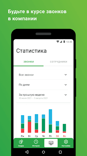 Виртуальная АТС TTC Screen 2