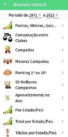 Ranking do Futebolのおすすめ画像3