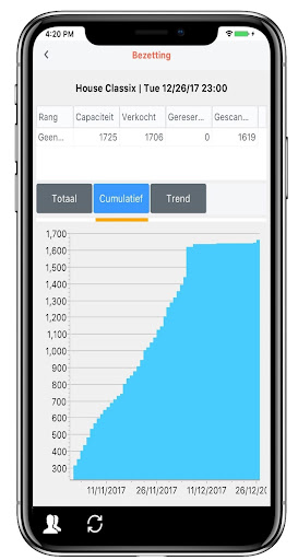 Android application AT Scan screenshort