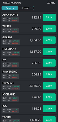 NSE Gainer Loser : Live Screen 3