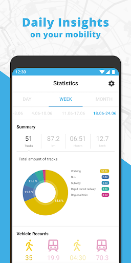 infas mobico Screen 3