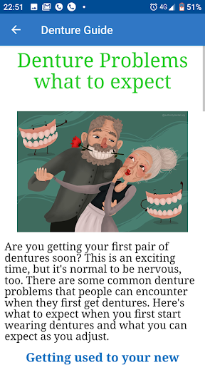 Dentures guide Types Crowns