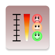 Pain Rating Scales