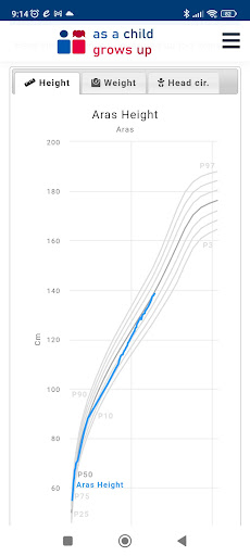Child & Teenage Growth Tracker Screen 3