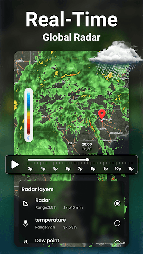 Weather App - Weather Forecast Screen 3