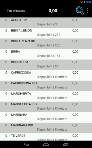 Sagra Touch Amico Screen 2