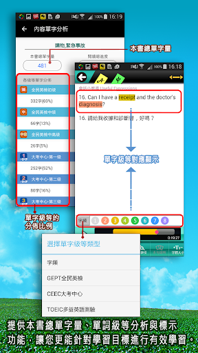 GET 旅遊英語4：購物＆緊急事故