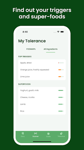 Screenshot of SiboSafe