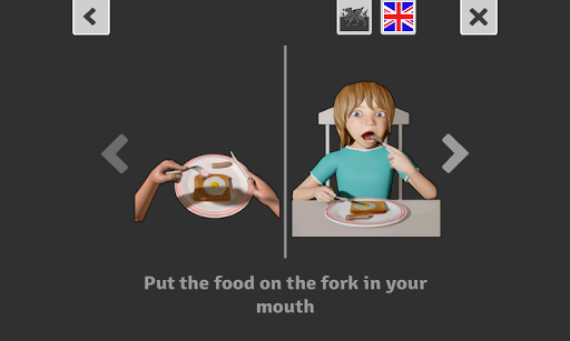 Eating with a knife and fork