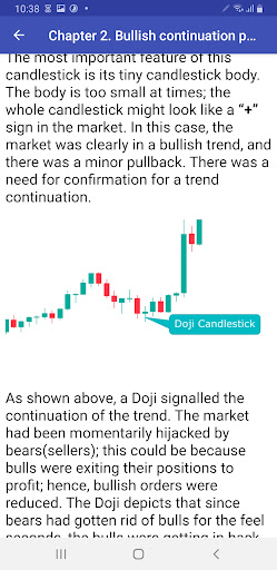 Candlesticks For Beginners