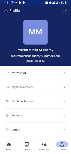 Market Minds Academy Screen 3