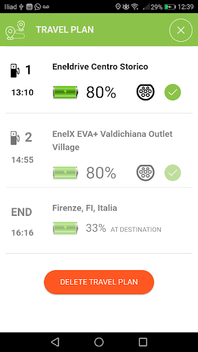 ZOE 22 kWh / 41 kWh - Power Cruise Control®