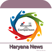 Top 40 News & Magazines Apps Like Haryana News App - Haryana Newspaper in Hindi - Best Alternatives