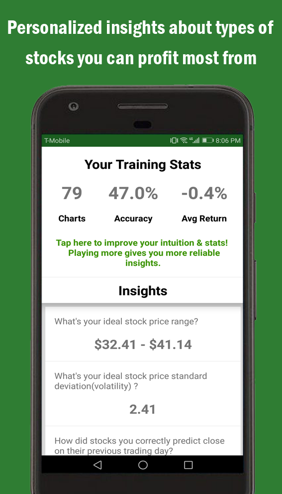 Android application Market Sensei Stock Prediction screenshort