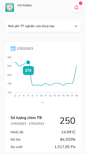 Sanatech Screen 2
