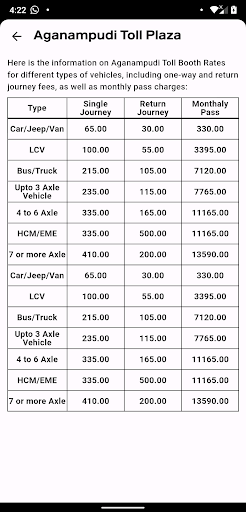 Toll Plaza Rates Screen 3