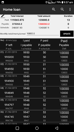 Loan Manager - Organizer Calc
