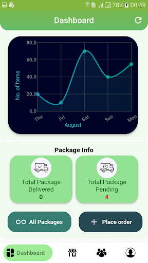 Easyponno Seller Screen 3