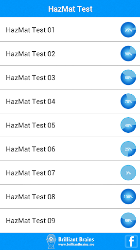 HazMat Test 2024 Screen 2