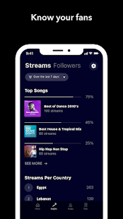 Anghami for Artists