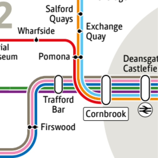 Manchester Metrolink & Tram