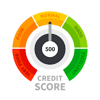 Credit Score Check & Report - CreditChecker