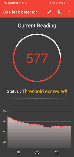 Gas leak detector Screenshot 4 - AppWisp.com