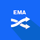 Easy EMA Cross (5,12)