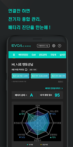 Android application 이보아 EVOA - OBD 전기차 배터리 진단 스캐너 screenshort