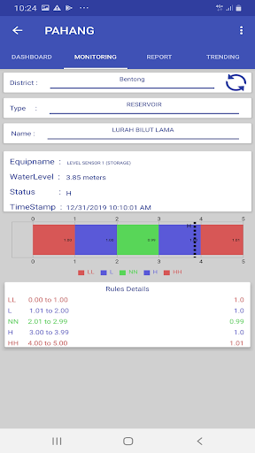 G1PAHANG Screen 3