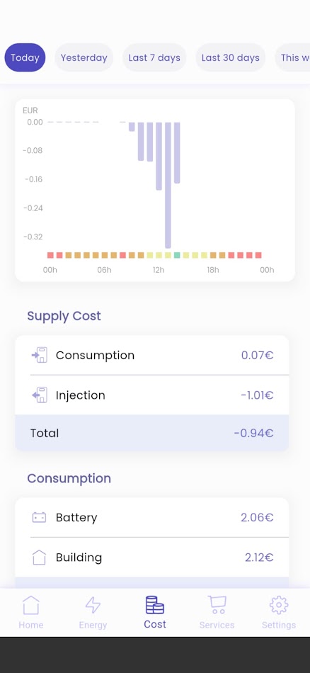 #5. iPwr (Android) 由: Nexxtlab