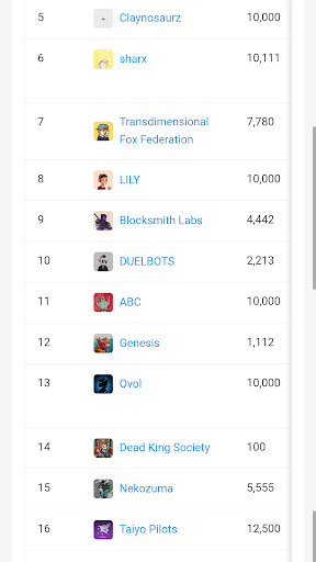Solscan Solana Block Explorer