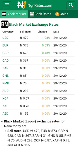 NgnRates - Dollar to Naira Screen 2