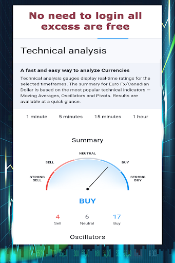 FxxTool Analysis IdeasSignal