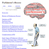 Parkinson's Disease Facts icon