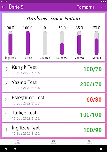 2. Sınıf İngilizce